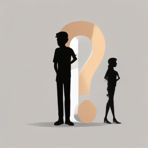 Imagen mnemotécnica para la palabra “who”
